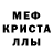 Первитин пудра Sandro Saratovskiy